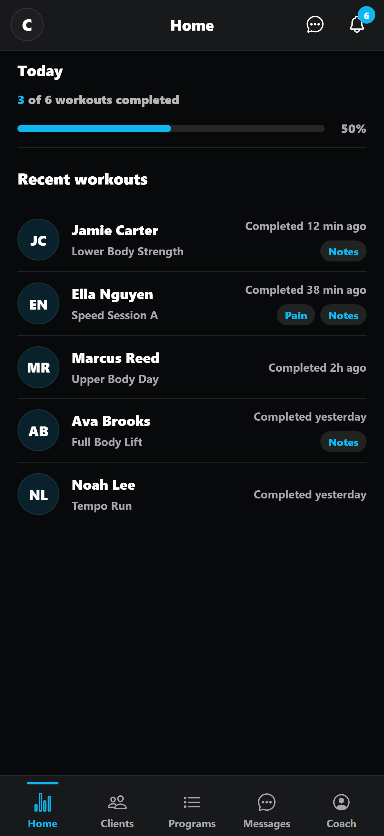 Coach dashboard showing recent workouts, completion, notes, and pain flags.